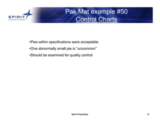 Spirit Proprietary 38
Pak Mat example #50
Control Charts
•Pies within specifications were acceptable
•One abnormally small pie is “uncommon”
•Should be examined for quality control
 