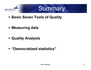 Spirit Proprietary 39
Summary
 Basic Seven Tools of Quality
 Measuring data
 Quality Analysis
 “Democratized statistics”
 