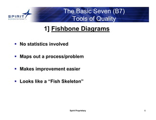 Spirit Proprietary 6
The Basic Seven (B7)
Tools of Quality
1] Fishbone Diagrams
 No statistics involved
 Maps out a process/problem
 Makes improvement easier
 Looks like a “Fish Skeleton”
 