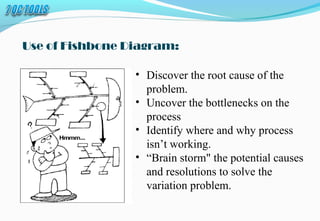 Use of Fishbone Diagram:
• Discover the root cause of the 
problem.
• Uncover the bottlenecks on the 
process
• Identify where and why process 
isn’t working.
• “Brain storm" the potential causes 
and resolutions to solve the 
variation problem.
 