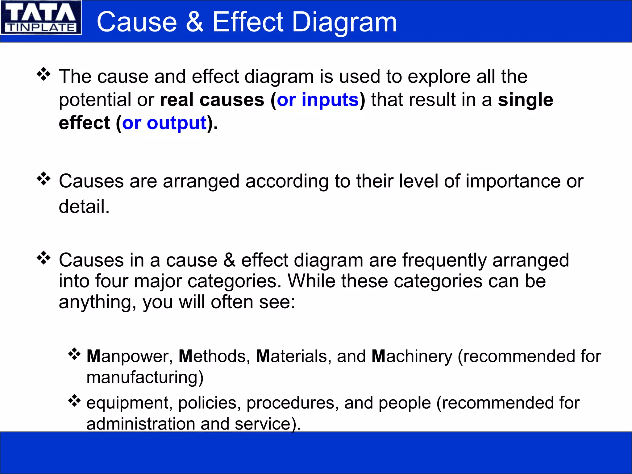 Cause & Effect Diagram
 The cause and effect diagram is used to explore all the
potential or real causes (or inputs) that result in a single
effect (or output).
 Causes are arranged according to their level of importance or
detail.
 Causes in a cause & effect diagram are frequently arranged
into four major categories. While these categories can be
anything, you will often see:
 Manpower, Methods, Materials, and Machinery (recommended for
manufacturing)
 equipment, policies, procedures, and people (recommended for
administration and service).
 