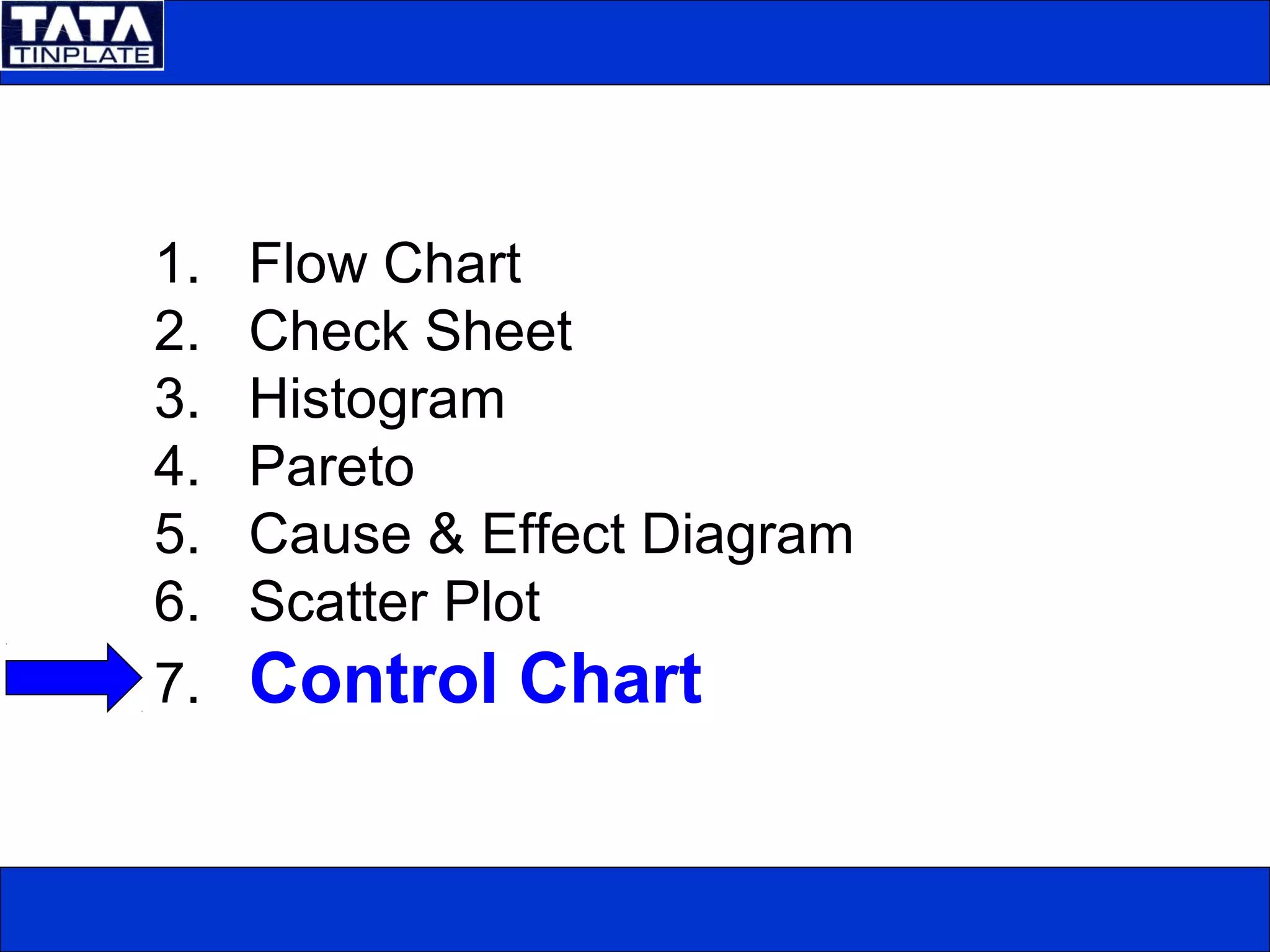 1. Flow Chart
2. Check Sheet
3. Histogram
4. Pareto
5. Cause & Effect Diagram
6. Scatter Plot
7. Control Chart
 