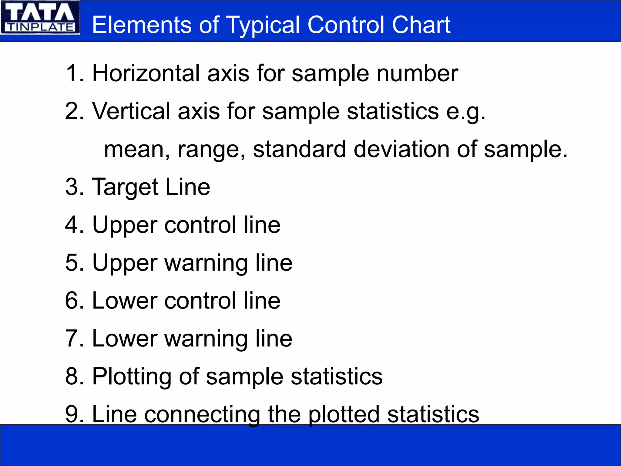 Elements of Typical Control Chart
1. Horizontal axis for sample number
2. Vertical axis for sample statistics e.g.
mean, range, standard deviation of sample.
3. Target Line
4. Upper control line
5. Upper warning line
6. Lower control line
7. Lower warning line
8. Plotting of sample statistics
9. Line connecting the plotted statistics
 