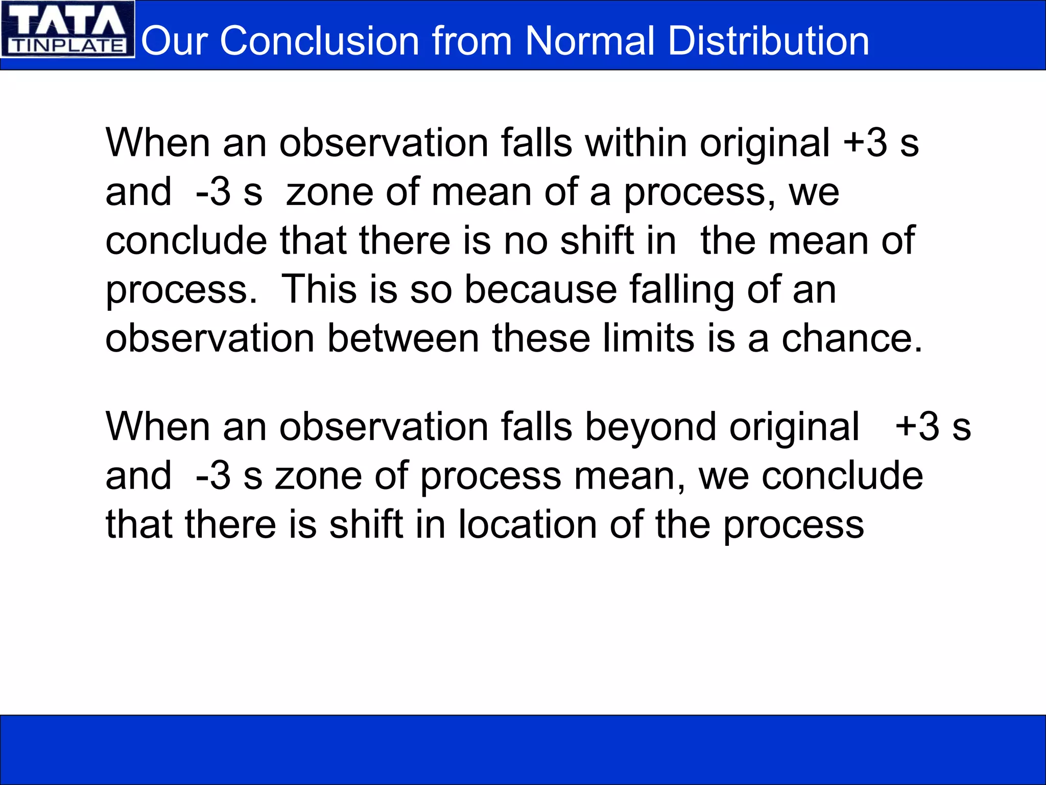 Our Conclusion from Normal Distribution
When an observation falls within original +3 s
and -3 s zone of mean of a process, we
conclude that there is no shift in the mean of
process. This is so because falling of an
observation between these limits is a chance.
When an observation falls beyond original +3 s
and -3 s zone of process mean, we conclude
that there is shift in location of the process
 