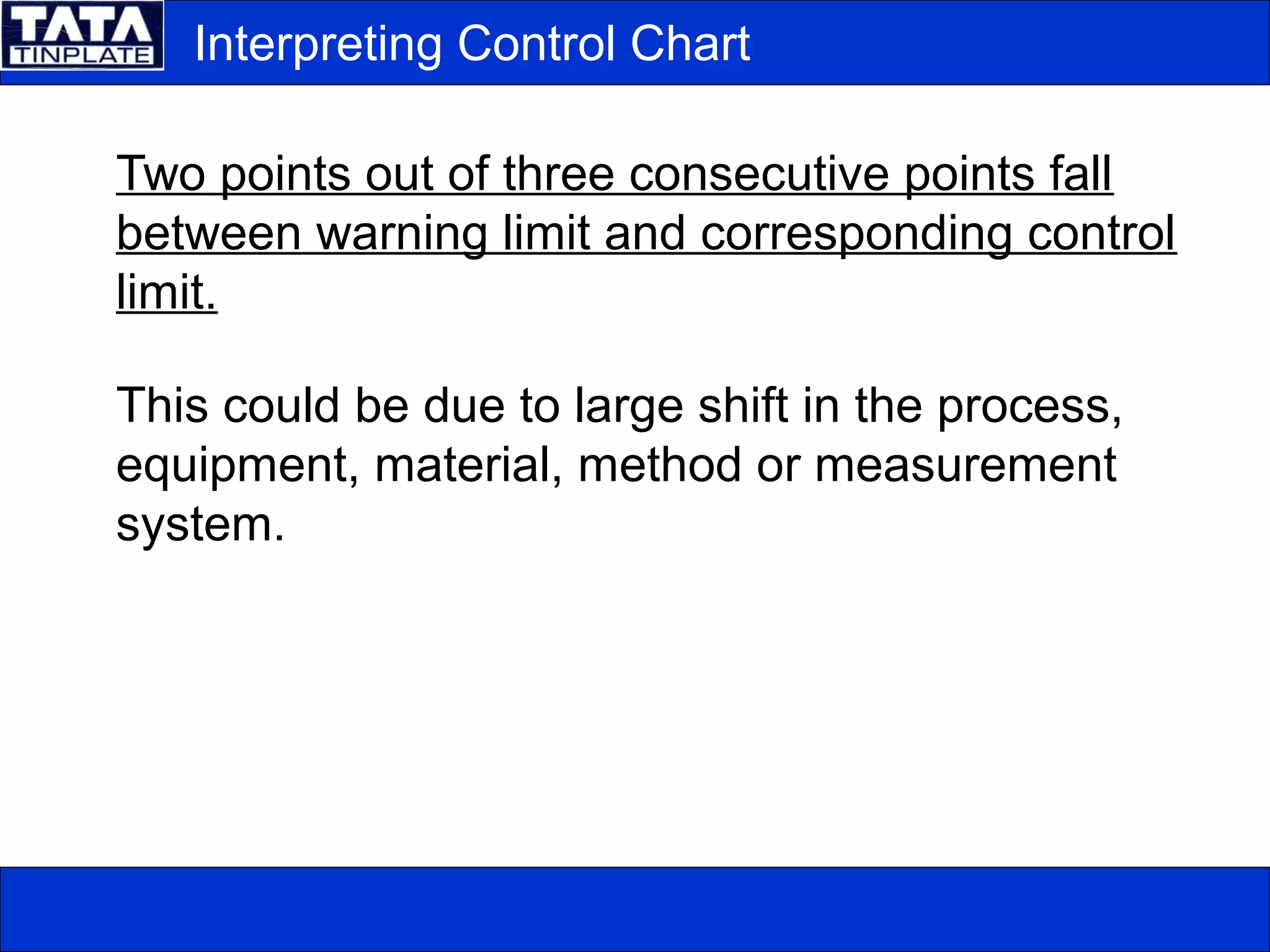 Interpreting Control Chart
Two points out of three consecutive points fall
between warning limit and corresponding control
limit.
This could be due to large shift in the process,
equipment, material, method or measurement
system.
 