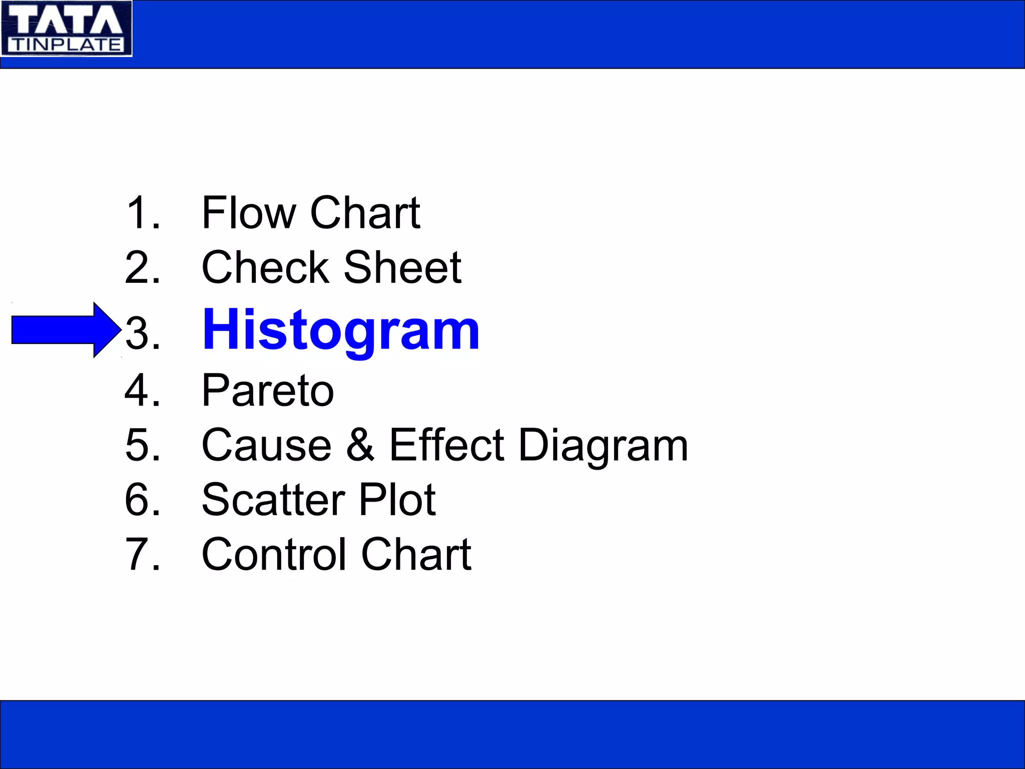 1. Flow Chart
2. Check Sheet
3. Histogram
4. Pareto
5. Cause & Effect Diagram
6. Scatter Plot
7. Control Chart
 