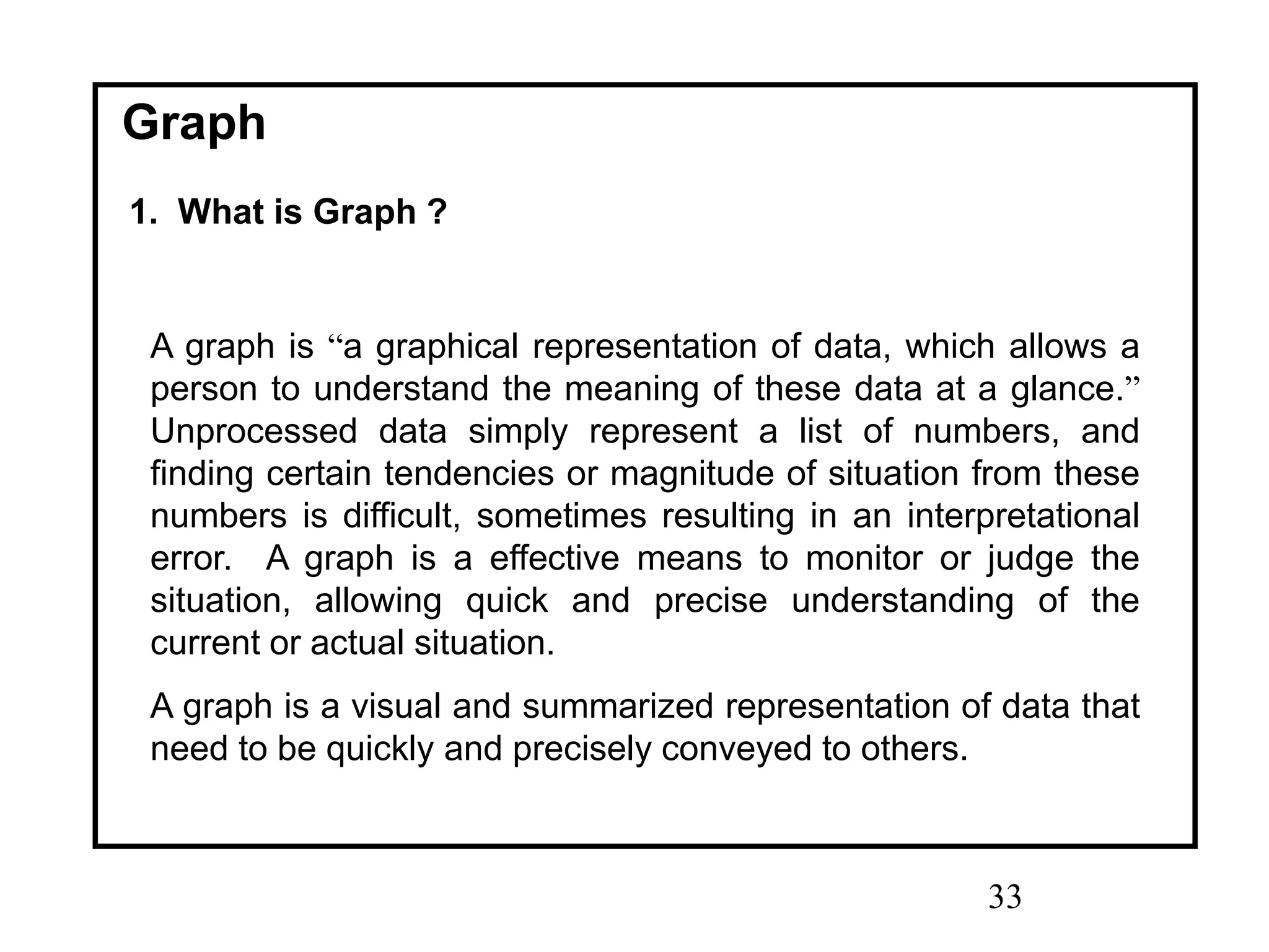 33
Graph
1. What is Graph ?
A graph is “a graphical representation of data, which allows a
person to understand the meaning of these data at a glance.”
Unprocessed data simply represent a list of numbers, and
finding certain tendencies or magnitude of situation from these
numbers is difficult, sometimes resulting in an interpretational
error. A graph is a effective means to monitor or judge the
situation, allowing quick and precise understanding of the
current or actual situation.
A graph is a visual and summarized representation of data that
need to be quickly and precisely conveyed to others.
 