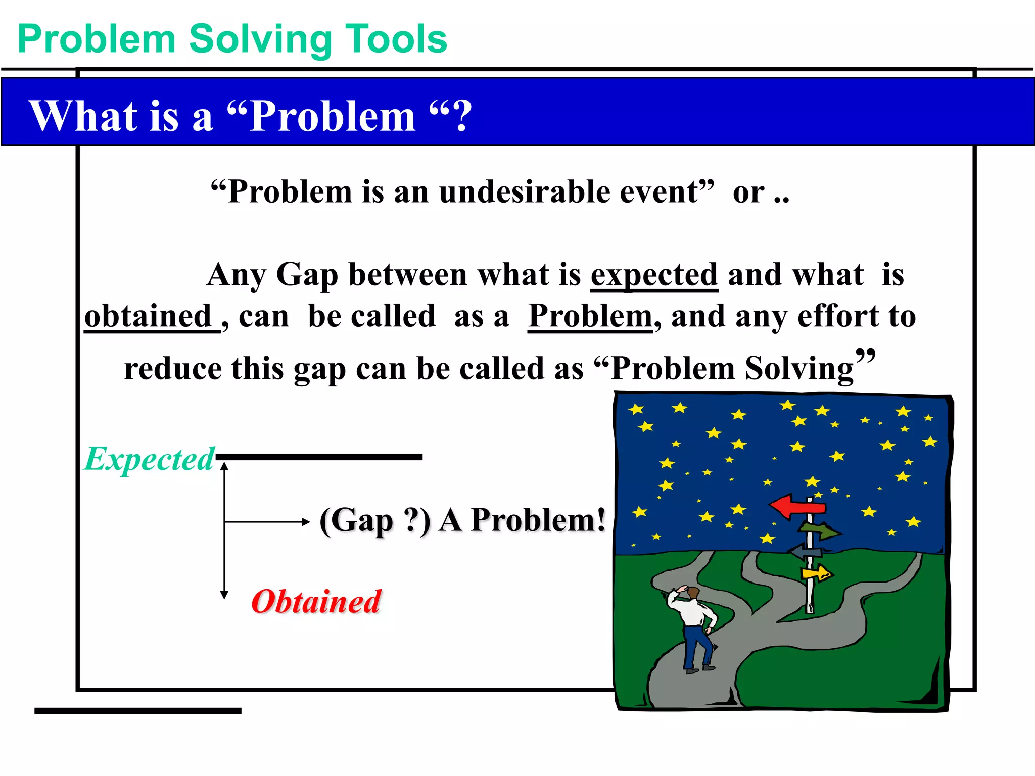 Problem Solving Tools
What is a “Problem “?
“Problem is an undesirable event” or ..
Any Gap between what is expected and what is
obtained , can be called as a Problem, and any effort to
reduce this gap can be called as “Problem Solving”
Expected
Obtained
(Gap ?) A Problem!
 