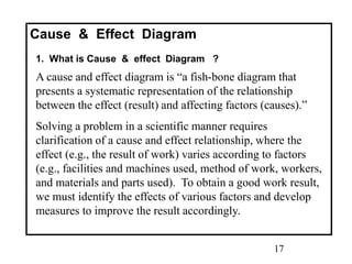 17
Cause & Effect Diagram
1. What is Cause & effect Diagram ?
A cause and effect diagram is “a fish-bone diagram that
presents a systematic representation of the relationship
between the effect (result) and affecting factors (causes).”
Solving a problem in a scientific manner requires
clarification of a cause and effect relationship, where the
effect (e.g., the result of work) varies according to factors
(e.g., facilities and machines used, method of work, workers,
and materials and parts used). To obtain a good work result,
we must identify the effects of various factors and develop
measures to improve the result accordingly.
 