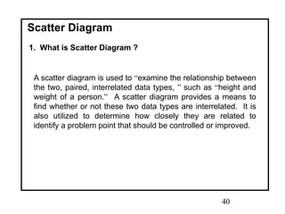 40
Scatter Diagram
1. What is Scatter Diagram ?
A scatter diagram is used to “examine the relationship between
the two, paired, interrelated data types, ” such as “height and
weight of a person.” A scatter diagram provides a means to
find whether or not these two data types are interrelated. It is
also utilized to determine how closely they are related to
identify a problem point that should be controlled or improved.
 