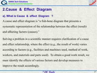 RANA Tech Solutions
Towards Customer Satisfaction
177 QC Tools
2.Cause & Effect Diagram
a). What is Cause & effect Diagram ?
A cause and effect diagram is “a fish-bone diagram that presents a
systematic representation of the relationship between the effect (result)
and affecting factors (causes).”
Solving a problem in a scientific manner requires clarification of a cause
and effect relationship, where the effect (e.g., the result of work) varies
according to factors (e.g., facilities and machines used, method of work,
workers, and materials and parts used). To obtain a good work result, we
must identify the effects of various factors and develop measures to
improve the result accordingly.
 