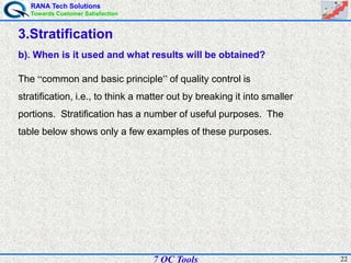 RANA Tech Solutions
Towards Customer Satisfaction
227 QC Tools
3.Stratification
b). When is it used and what results will be obtained?
The “common and basic principle” of quality control is
stratification, i.e., to think a matter out by breaking it into smaller
portions. Stratification has a number of useful purposes. The
table below shows only a few examples of these purposes.
 