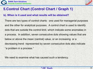 RANA Tech Solutions
Towards Customer Satisfaction
307 QC Tools
b). When is it used and what results will be obtained?
There are two types of control charts: one used for managerial purposes
and the other for analytical purposes. A control chart is used to identify
dots that are outside the control limit, which indicate some anomalies in
a process. In addition, seven consecutive dots showing values that are
below or above the mean (central) value, or an increasing or a
decreasing trend represented by seven consecutive dots also indicate
“a problem in a process.”
We need to examine what has caused such a tendency.
5.Control Chart (Control Chart / Graph 1)
 