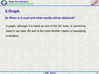 RANA Tech Solutions
Towards Customer Satisfaction
347 QC Tools
5.Graph
b). When is it used and what results will be obtained?
A graph, although it is listed as one of the QC tools, is commonly
used in our daily life and is the most familiar means of assessing
a situation.
 