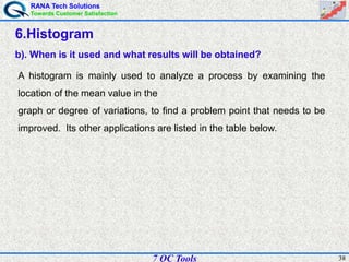 RANA Tech Solutions
Towards Customer Satisfaction
387 QC Tools
6.Histogram
b). When is it used and what results will be obtained?
A histogram is mainly used to analyze a process by examining the
location of the mean value in the
graph or degree of variations, to find a problem point that needs to be
improved. Its other applications are listed in the table below.
 