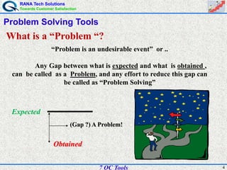 RANA Tech Solutions
Towards Customer Satisfaction
47 QC Tools
Problem Solving Tools
What is a “Problem “?
“Problem is an undesirable event” or ..
Any Gap between what is expected and what is obtained ,
can be called as a Problem, and any effort to reduce this gap can
be called as “Problem Solving”
Expected
Obtained
(Gap ?) A Problem!
 