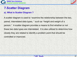 RANA Tech Solutions
Towards Customer Satisfaction
407 QC Tools
7.Scatter Diagram
a). What is Scatter Diagram ?
A scatter diagram is used to “examine the relationship between the two,
paired, interrelated data types, ” such as “height and weight of a
person.” A scatter diagram provides a means to find whether or not
these two data types are interrelated. It is also utilized to determine how
closely they are related to identify a problem point that should be
controlled or improved.
 