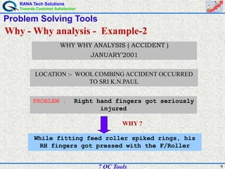 RANA Tech Solutions
Towards Customer Satisfaction
97 QC Tools
PROBLEM : Right hand fingers got seriously
injured
While fitting feed roller spiked rings, his
RH fingers got pressed with the F/Roller
WHY WHY ANALYSIS ( ACCIDENT )
JANUARY’2001
LOCATION :- WOOL COMBING ACCIDENT OCCURRED
TO SRI K.N.PAUL
WHY ?
Problem Solving Tools
Why - Why analysis - Example-2
 