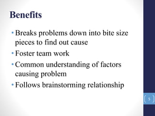 Benefits
•Breaks problems down into bite size
pieces to find out cause
•Foster team work
•Common understanding of factors
causing problem
•Follows brainstorming relationship
5
 