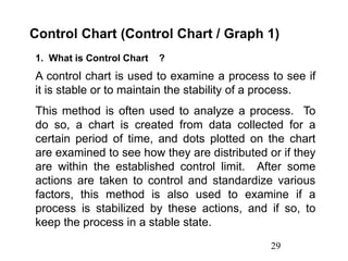 29
Control Chart (Control Chart / Graph 1)
1. What is Control Chart ?
A control chart is used to examine a process to see if
it is stable or to maintain the stability of a process.
This method is often used to analyze a process. To
do so, a chart is created from data collected for a
certain period of time, and dots plotted on the chart
are examined to see how they are distributed or if they
are within the established control limit. After some
actions are taken to control and standardize various
factors, this method is also used to examine if a
process is stabilized by these actions, and if so, to
keep the process in a stable state.
 
