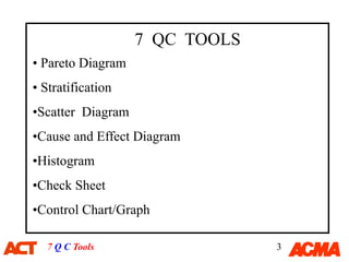 7 QC Tools for data analysis and problem solving | PDF