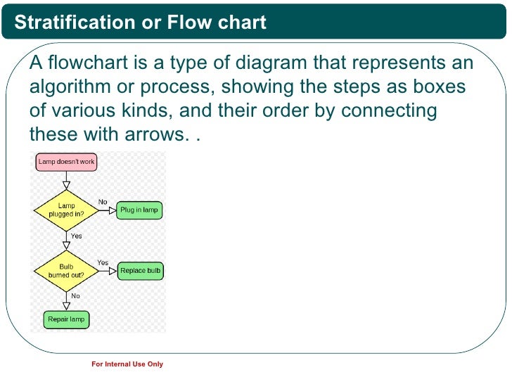 download theory of