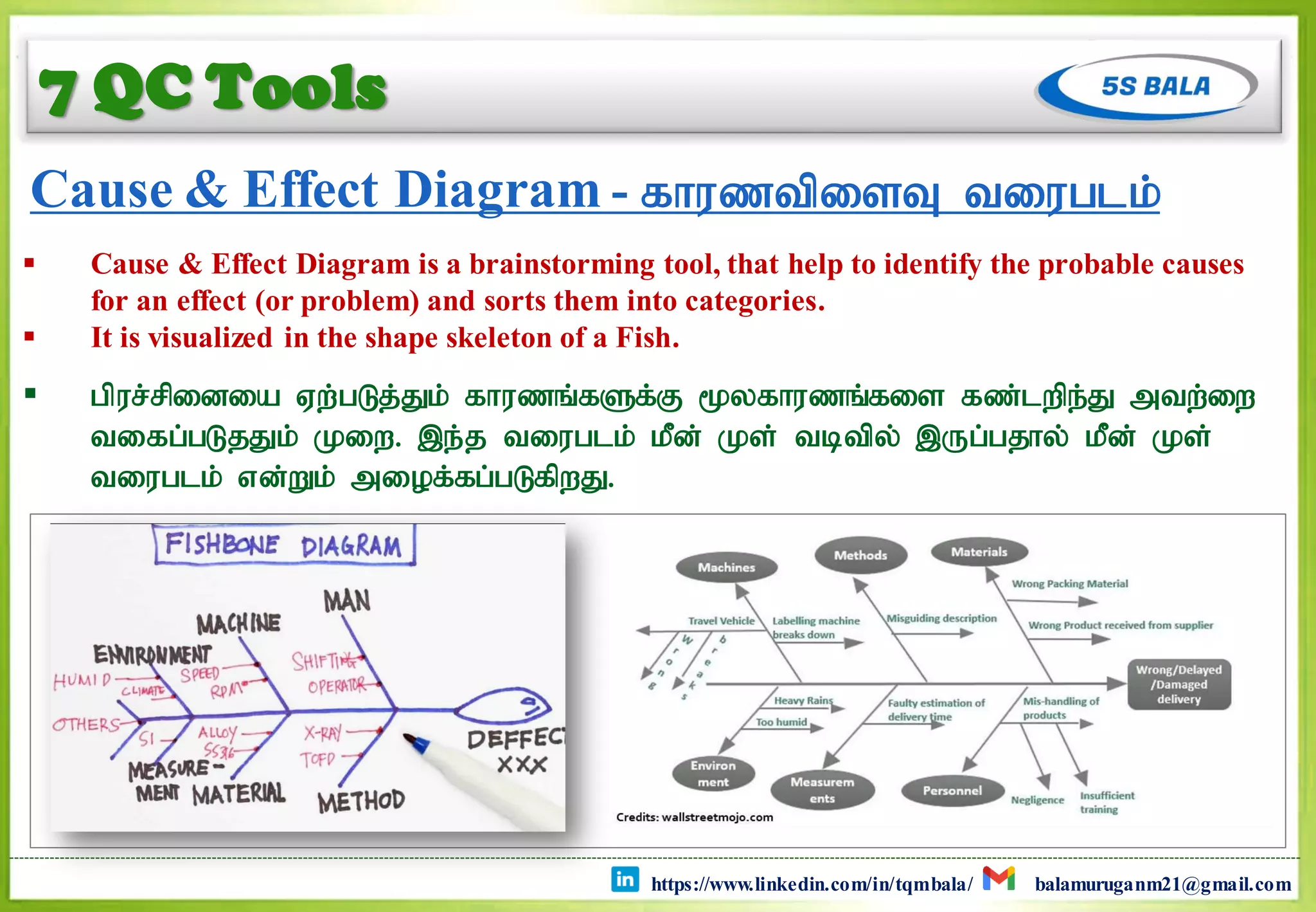 7 QC Tools
 Cause & Effect Diagram is a brainstorming tool, that help to identify the probable causes
for an effect (or problem) and sorts them into categories.
 It is visualized in the shape skeleton of a Fish.
 gpur;rpidia Vw;gLj;Jk; fhuzq;fSf;F %yfhuzq;fis fz;lwpe;J mtw;iw
tifg;gLjJk; Kiw. ,e;j tiuglk; kPd; Ks; tbtpy; ,Ug;gjhy; kPd; Ks;
tiuglk; vd;Wk; miof;fg;gLfpwJ.
Cause & Effect Diagram - fhuztpisT tiuglk;
https://www.linkedin.com/in/tqmbala/ balamuruganm21@gmail.com
 