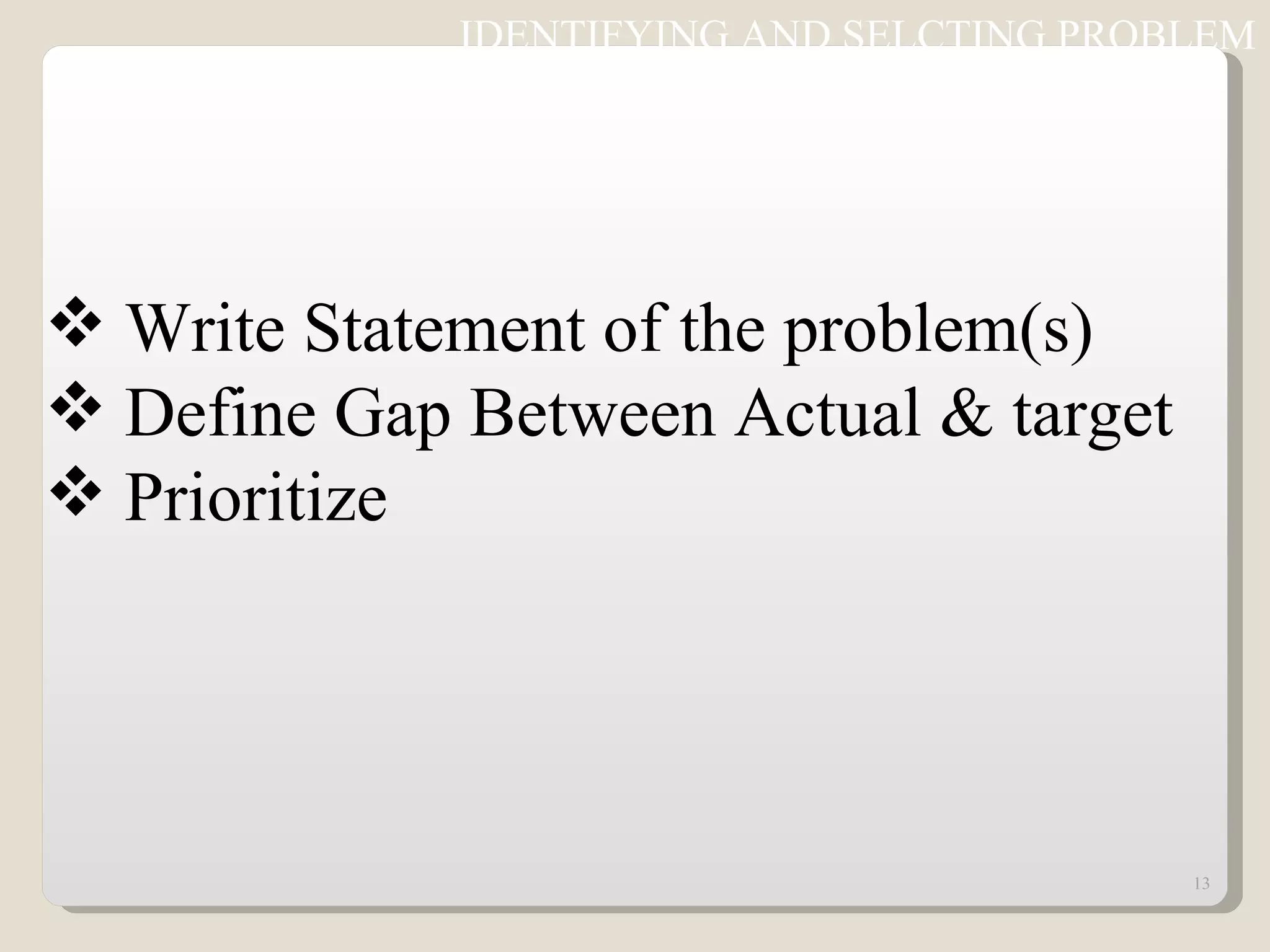 IDENTIFYING AND SELCTING PROBLEM Write Statement of the problem(s) Define Gap Between Actual & target Prioritize 