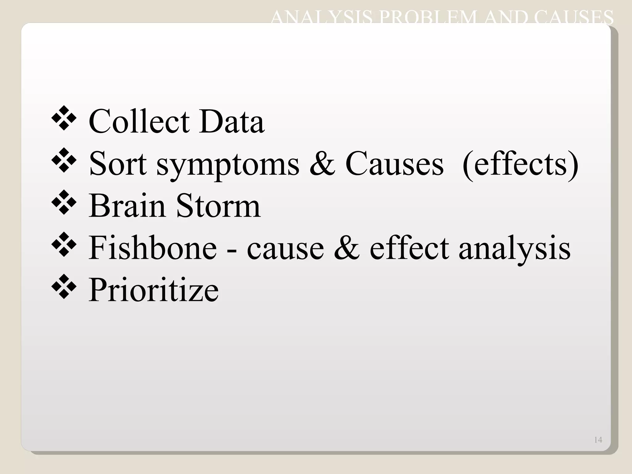 ANALYSIS PROBLEM AND CAUSES Collect Data Sort symptoms & Causes  (effects)  Brain Storm Fishbone - cause & effect analysis Prioritize 
