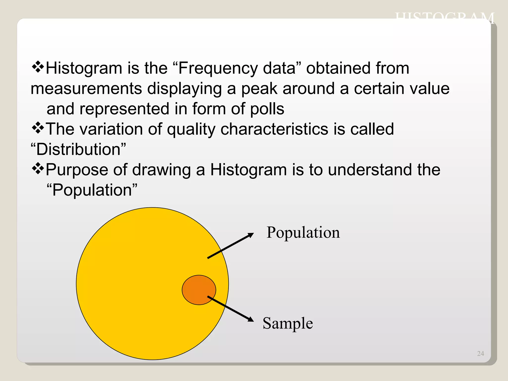 Histogram is the “Frequency data” obtained from  measurements displaying a peak around a certain value  and represented in form of polls The variation of quality characteristics is called  “Distribution” Purpose of drawing a Histogram is to understand the  “Population” HISTOGRAM  Population Sample 
