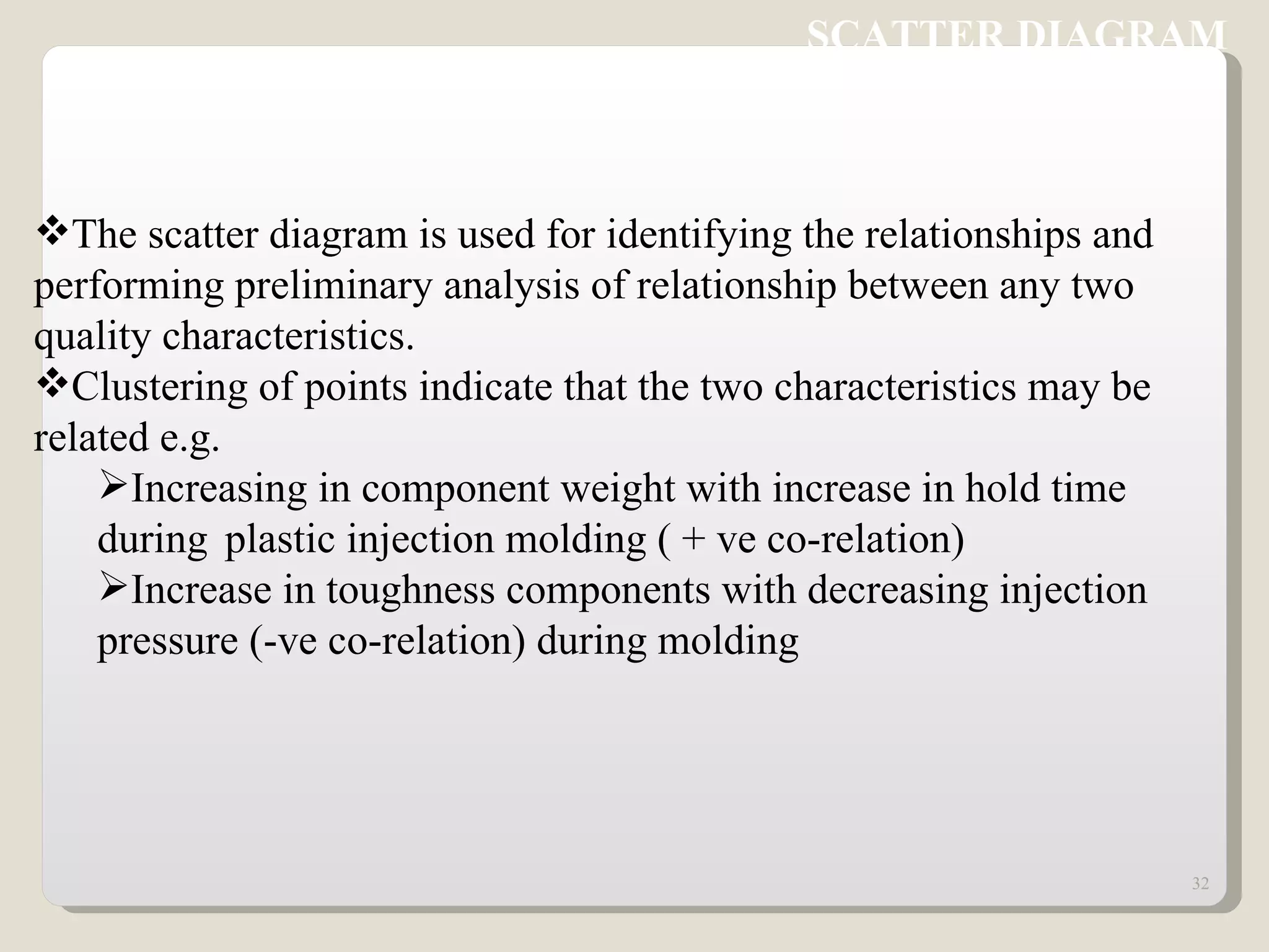 SCATTER DIAGRAM The scatter diagram is used for identifying the relationships and  performing preliminary analysis of relationship between any two  quality characteristics.  Clustering of points indicate that the two characteristics may be  related e.g. Increasing in component weight with increase in hold time during  plastic injection molding ( + ve co-relation) Increase in toughness components with decreasing injection  pressure (-ve co-relation) during molding 