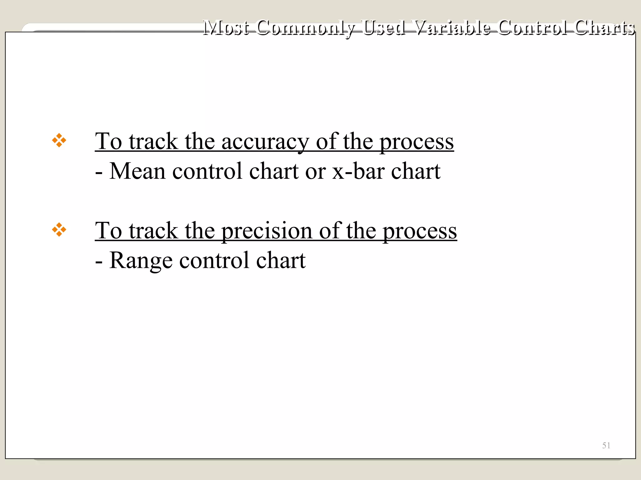 Most Commonly Used Variable Control Charts To track the accuracy of the process - Mean control chart or x-bar chart To track the precision of the process - Range control chart 