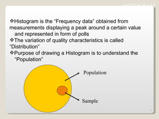 Histogram is the “Frequency data” obtained from  measurements displaying a peak around a certain value  and represented in form of polls The variation of quality characteristics is called  “Distribution” Purpose of drawing a Histogram is to understand the  “Population” HISTOGRAM  Population Sample 