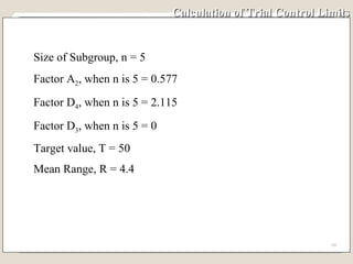 Calculation of Trial Control Limits Size of Subgroup, n = 5 Factor A 2 , when n is 5 = 0.577 Factor D 4 , when n is 5 = 2.115 Factor D 3 , when n is 5 = 0 Target value, T = 50 Mean Range, R = 4.4 