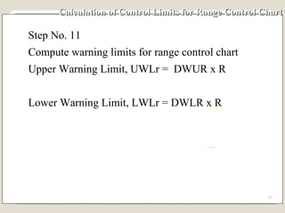 Calculation of Control Limits for Range Control Chart Step No. 11 Compute warning limits for range control chart Upper Warning Limit, UWLr =  DWUR x R Lower Warning Limit, LWLr = DWLR x R 
