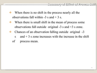 Summary of Effect of Process Shift When there is no shift in the process nearly all the  observations fall within -3 s and + 3 s. When there is small shift in the mean of process some  observations fall outside  original -3 s and +3 s zone. Chances of an observation falling outside  original  -3  s  and + 3 s zone increases with the increase in the shift of  process mean. 