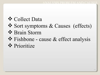 ANALYSIS PROBLEM AND CAUSES Collect Data Sort symptoms & Causes  (effects)  Brain Storm Fishbone - cause & effect analysis Prioritize 