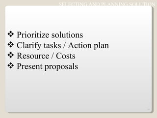 SELECTING AND PLANNING SOLUTION Prioritize solutions Clarify tasks / Action plan Resource / Costs Present proposals 