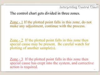 Interpreting Control Chart The control chart gets divided in three zones. Zone - 1  If the plotted point falls in this zone, do not make any adjustment, continue with the process. Zone - 2   If the plotted point falls in this zone then special cause may be present.  Be careful watch for plotting of another sample(s). Zone - 3   If the plotted point falls in this zone then special cause has crept into the system, and corrective action is required. 