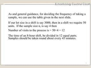 Establishing Control Chart As and general guidance, for deciding the frequency of taking a sample, we can use the table given in the next slide.  If our lot size in a shift is say 3000, then in a shift we require 50 units.  If the sample size n, is say 4 then  Number of visits to the process is = 50÷4 = 12 The time of an 8-hour shift, be divided in 12 equal parts.  Samples should be taken round about every 45 minutes. 