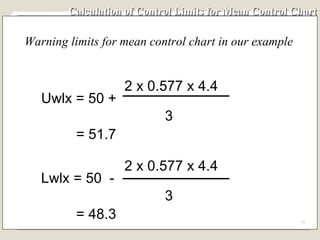 Calculation of Control Limits for Mean Control Chart Warning limits for mean control chart in our example Lwlx = 50  - 2 x 0.577 x 4.4 3 = 48.3 Uwlx = 50 + 2 x 0.577 x 4.4 3 = 51.7 