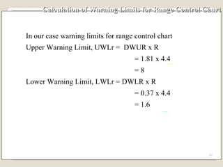 Calculation of Warning Limits for Range Control Chart In our case warning limits for range control chart Upper Warning Limit, UWLr =  DWUR x R   = 1.81 x 4.4   = 8 Lower Warning Limit, LWLr = DWLR x R   = 0.37 x 4.4   = 1.6 