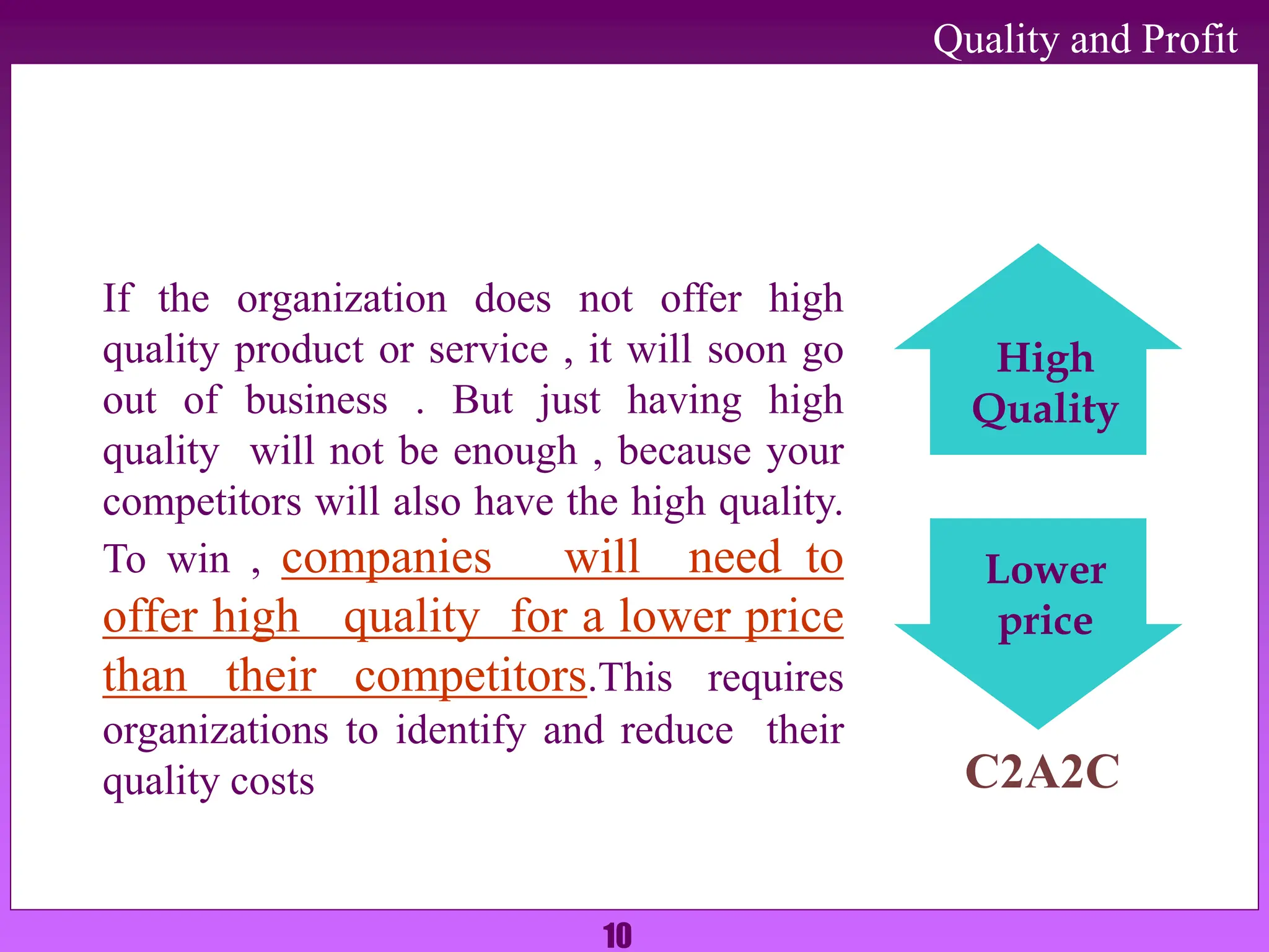 10
Quality and Profit
If the organization does not offer high
quality product or service , it will soon go
out of business . But just having high
quality will not be enough , because your
competitors will also have the high quality.
To win , companies will need to
offer high quality for a lower price
than their competitors.This requires
organizations to identify and reduce their
quality costs
High
Quality
Lower
price
C2A2C
 