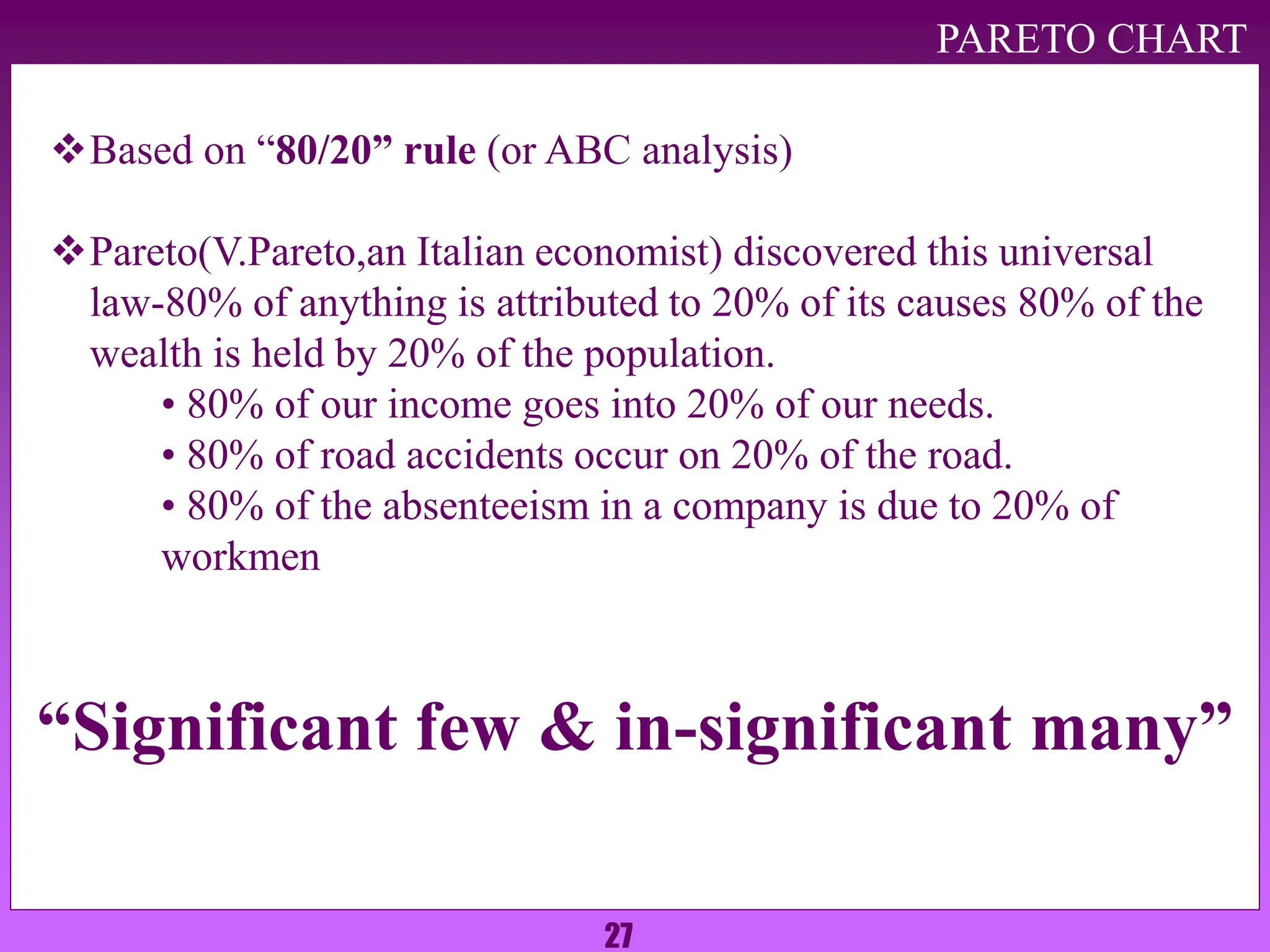 27
Based on “80/20” rule (or ABC analysis)
Pareto(V.Pareto,an Italian economist) discovered this universal
law-80% of anything is attributed to 20% of its causes 80% of the
wealth is held by 20% of the population.
• 80% of our income goes into 20% of our needs.
• 80% of road accidents occur on 20% of the road.
• 80% of the absenteeism in a company is due to 20% of
workmen
“Significant few & in-significant many”
PARETO CHART
 