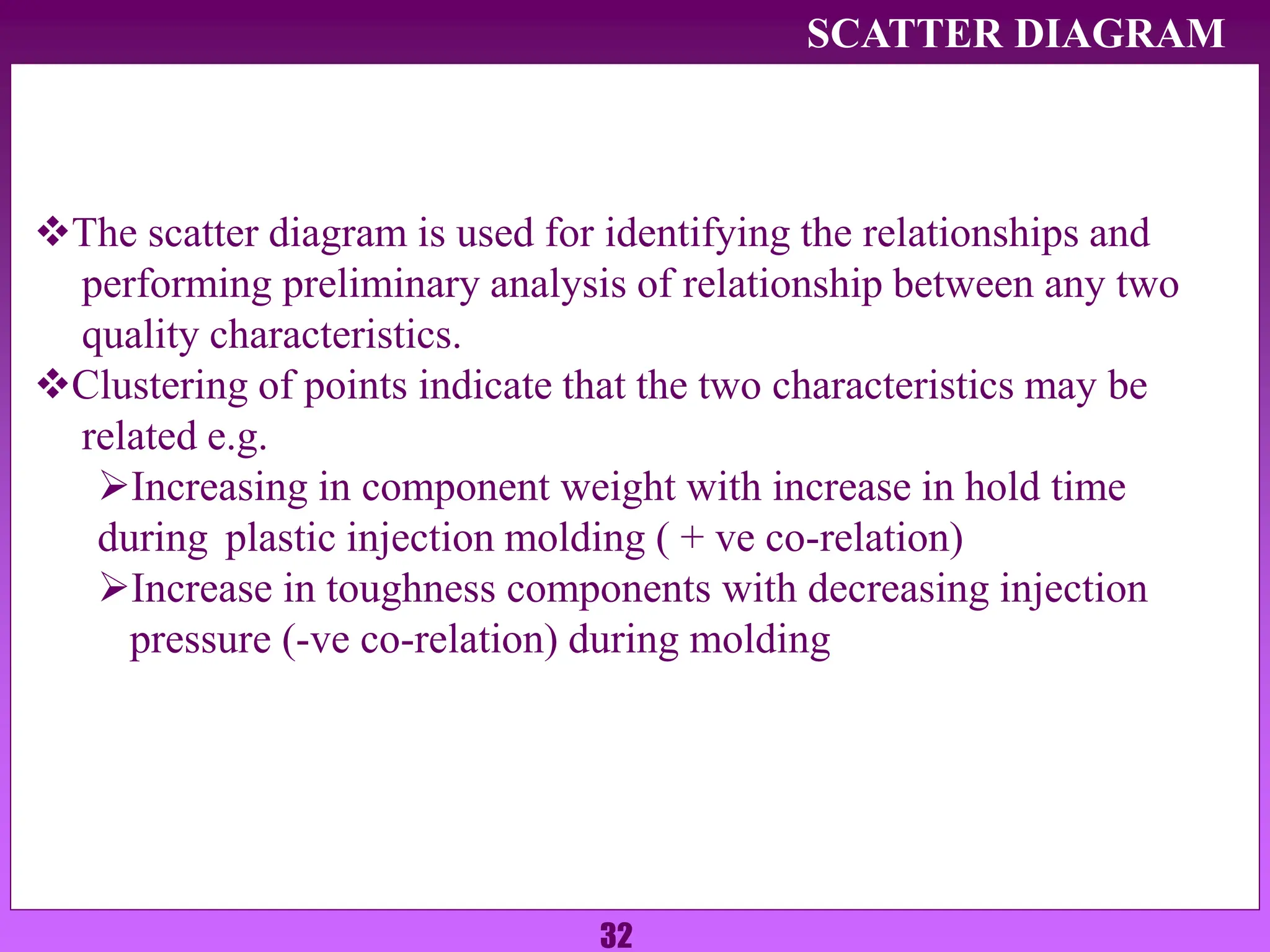 32
SCATTER DIAGRAM
The scatter diagram is used for identifying the relationships and
performing preliminary analysis of relationship between any two
quality characteristics.
Clustering of points indicate that the two characteristics may be
related e.g.
Increasing in component weight with increase in hold time
during plastic injection molding ( + ve co-relation)
Increase in toughness components with decreasing injection
pressure (-ve co-relation) during molding
 