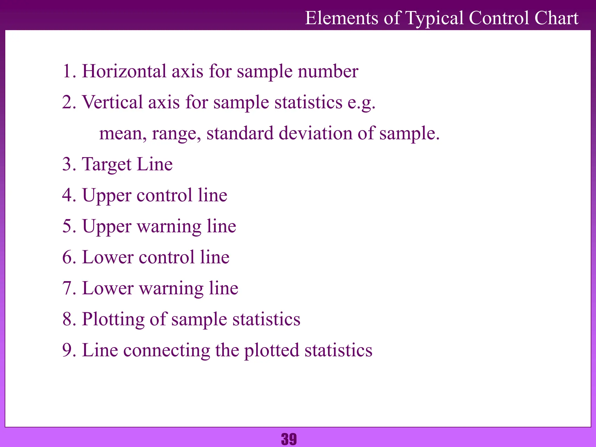 39
Elements of Typical Control Chart
1. Horizontal axis for sample number
2. Vertical axis for sample statistics e.g.
mean, range, standard deviation of sample.
3. Target Line
4. Upper control line
5. Upper warning line
6. Lower control line
7. Lower warning line
8. Plotting of sample statistics
9. Line connecting the plotted statistics
 
