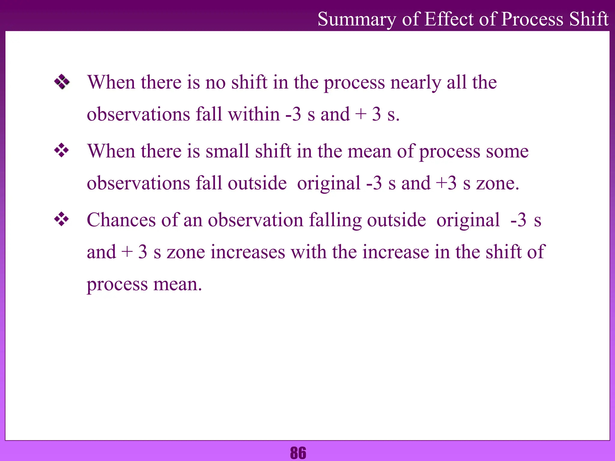 86
Summary of Effect of Process Shift
 When there is no shift in the process nearly all the
observations fall within -3 s and + 3 s.
 When there is small shift in the mean of process some
observations fall outside original -3 s and +3 s zone.
 Chances of an observation falling outside original -3 s
and + 3 s zone increases with the increase in the shift of
process mean.
 