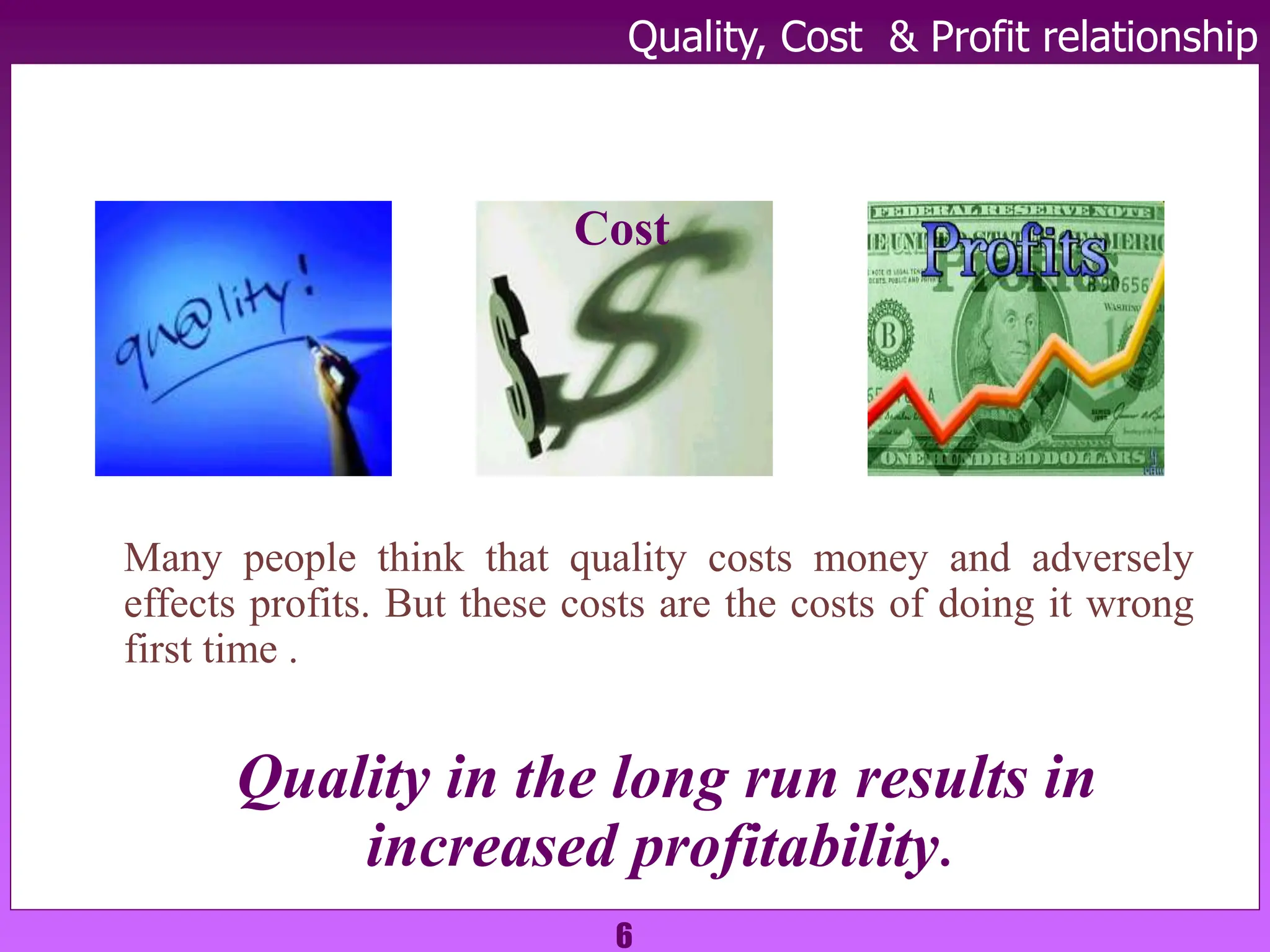 6
Many people think that quality costs money and adversely
effects profits. But these costs are the costs of doing it wrong
first time .
Quality in the long run results in
increased profitability.
Quality, Cost & Profit relationship
Cost
 