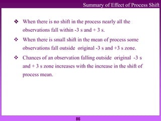 Process Shift 7qc_tools_173.ppt for 7 QC tools implementation of the quality | PPT