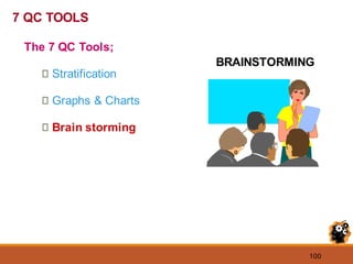 100
BRAINSTORMING
7 QC TOOLS
The 7 QC Tools;
Stratification
Graphs & Charts
Brain storming
 